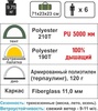 Палатка Helios Tornado-6 (HS-3148-6) в Нижнем Новгороде вид 3