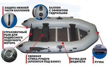 Лодка Патриот - Оптима 310 в Нижнем Новгороде